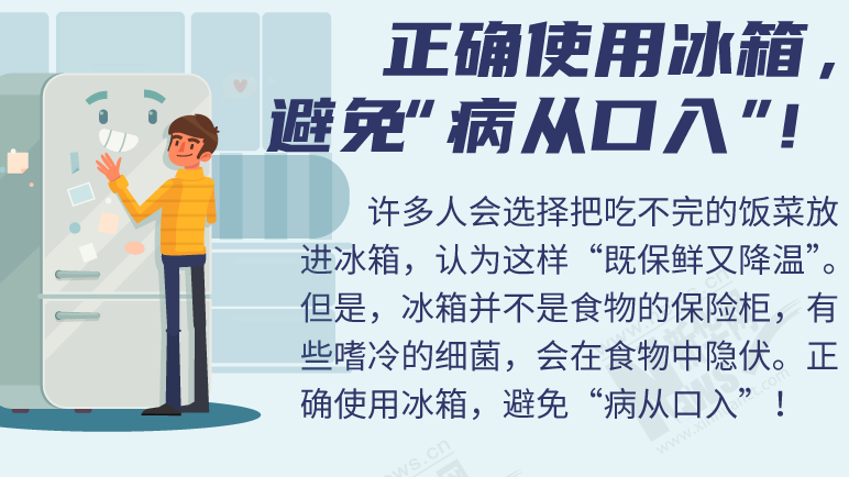 正確使用冰箱，避免“病從口入”！