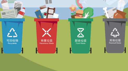 雄安新區(qū)生活垃圾分類指南-公園景區(qū)篇